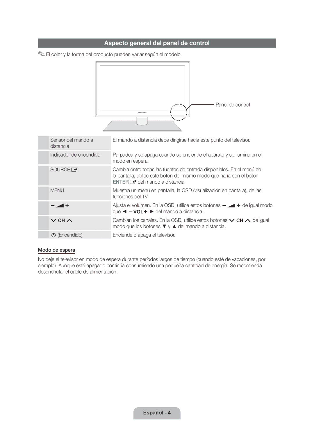 Samsung UE46D6100SWXXC, UE40D6100SWXXC, UE55D6100SWXXC, UE37D6100SWXXC Aspecto general del panel de control, Sourcee Menu 