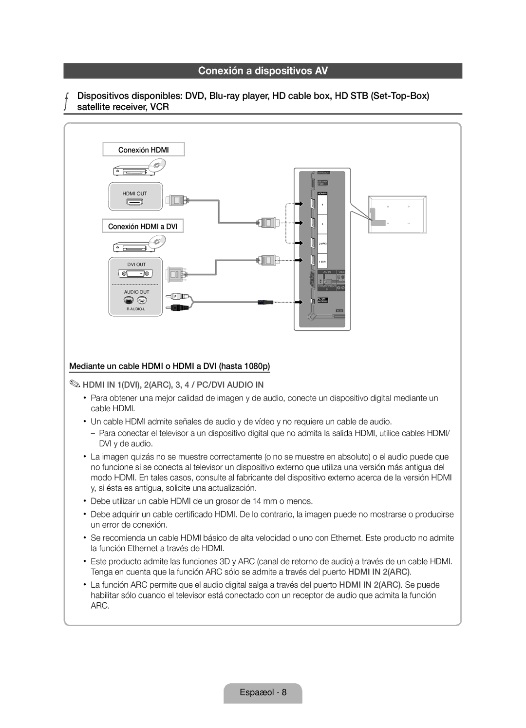 Samsung UE37D6100SWXXH manual Conexión a dispositivos AV, Mediante un cable Hdmi o Hdmi a DVI hasta 1080p, Conexión Hdmi 