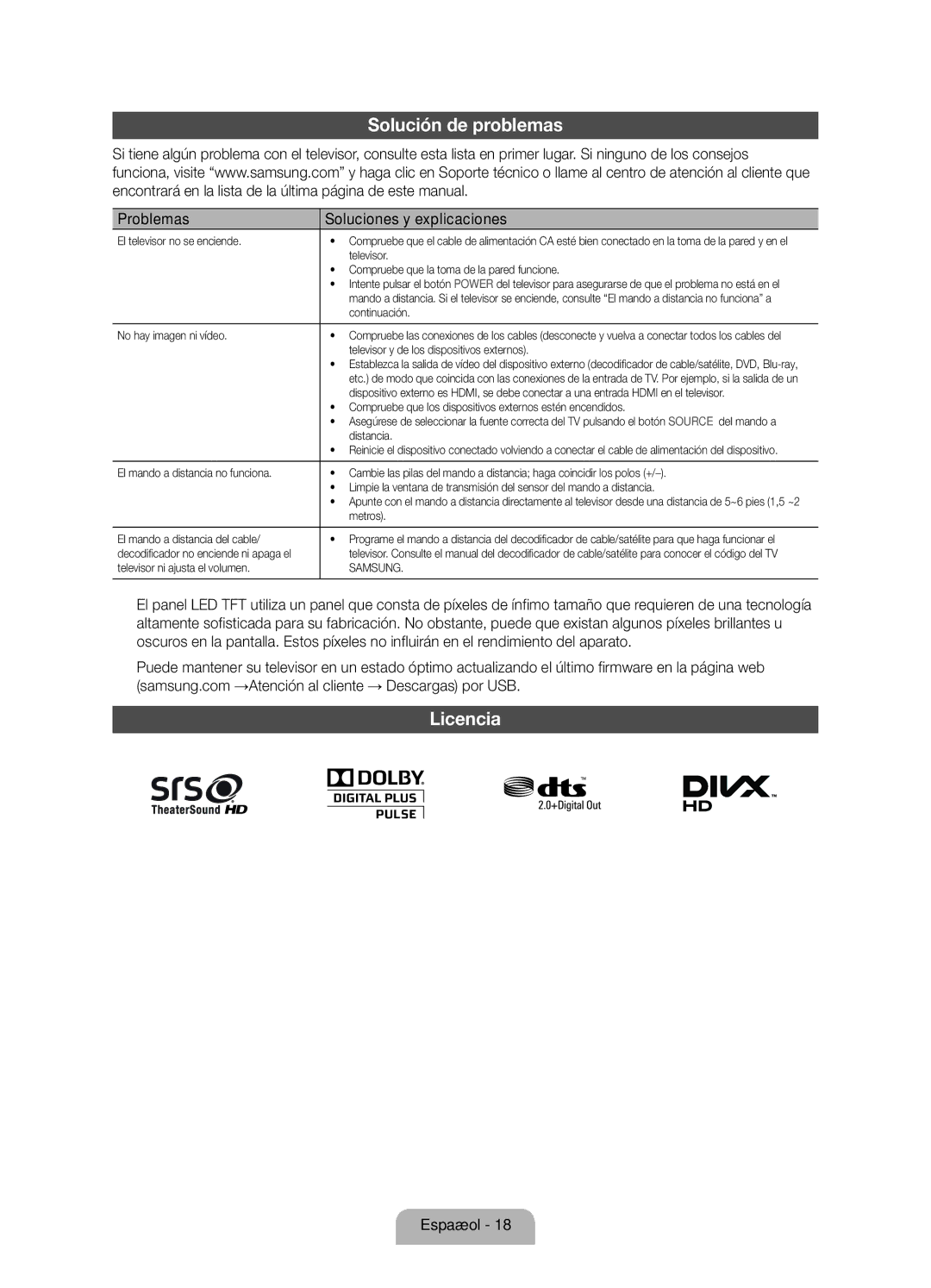 Samsung UE55D6100SWXXC, UE46D6100SWXXC manual Solución de problemas, Licencia, Problemas Soluciones y explicaciones 