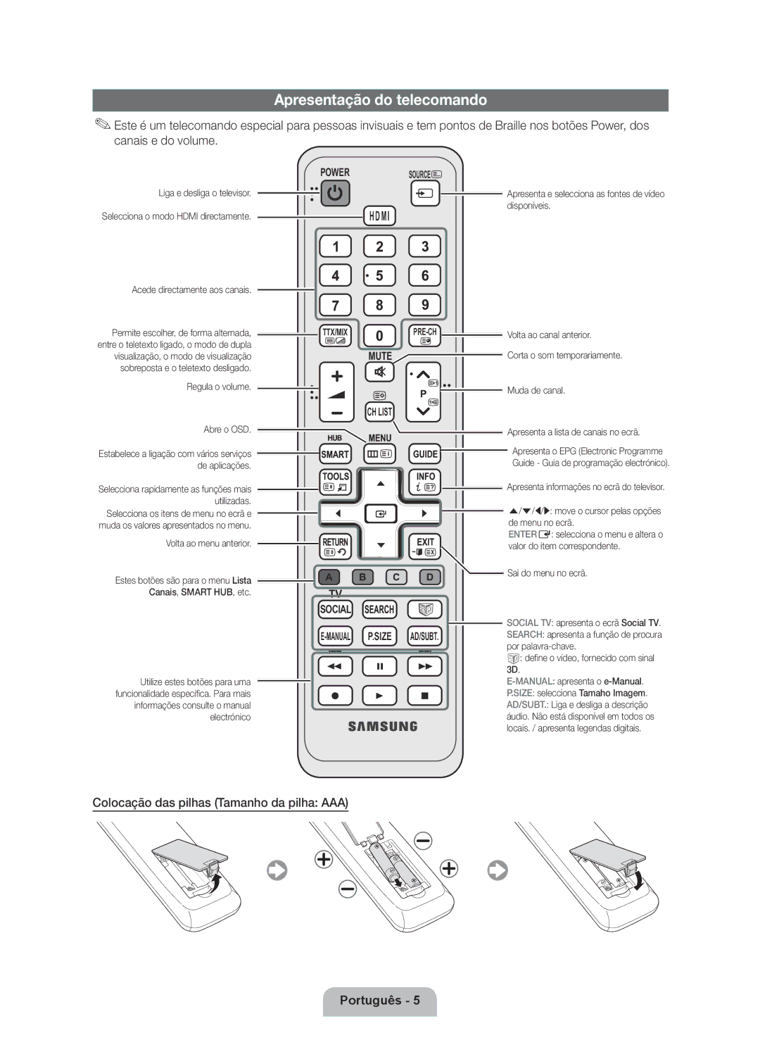 Samsung UE37D6100SWXXH, UE46D6100SWXXC manual Apresentação do telecomando, Colocação das pilhas Tamanho da pilha AAA 