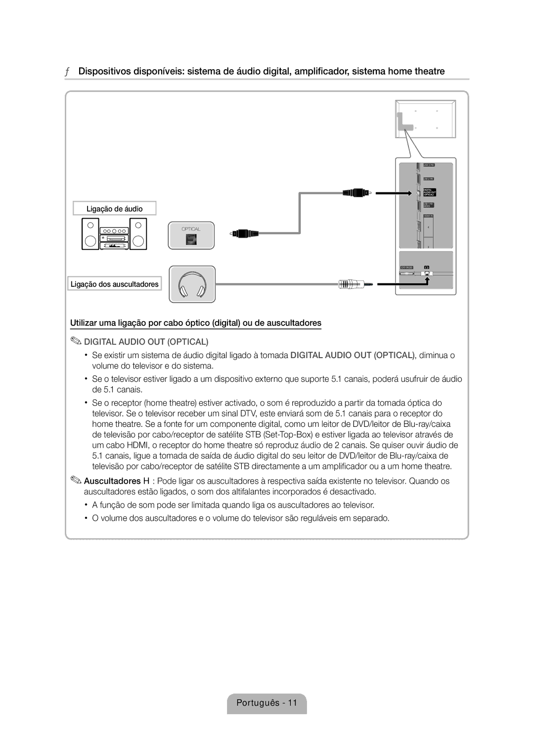 Samsung UE37D6100SWXXH, UE46D6100SWXXC, UE40D6100SWXXC, UE55D6100SWXXC manual Ligação de áudio, Ligação dos auscultadores 