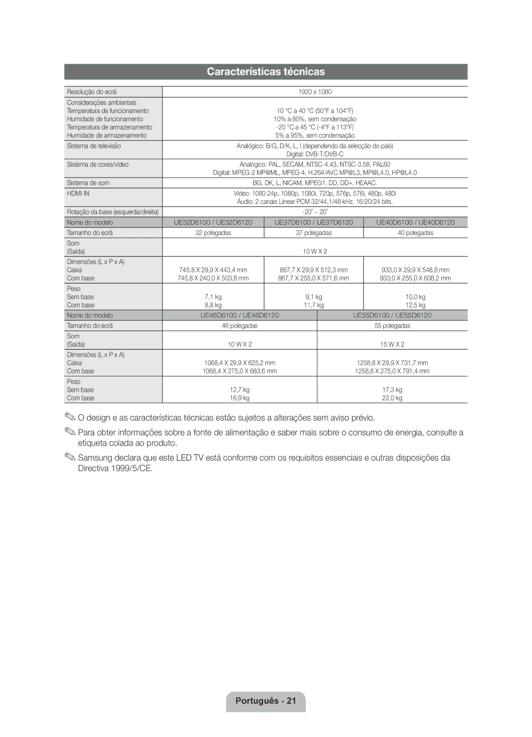 Samsung UE55D6100SWXXC, UE46D6100SWXXC, UE40D6100SWXXC, UE37D6100SWXXC, UE37D6100SWXXH manual Características técnicas 