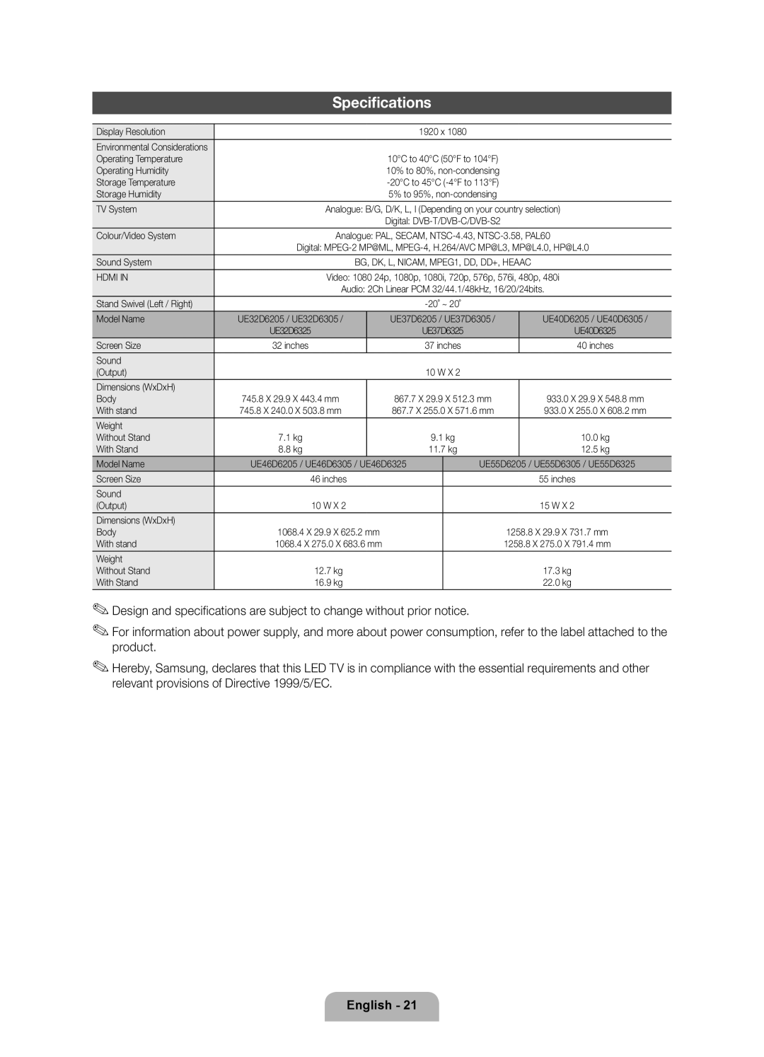 Samsung UE55D6205TSXXE, UE46D6205TSXXE, UE40D6205TSXXE, UE32D6205TSXXE, UE37D6325SSXXE, UE37D6205TSXXE manual Specifications 