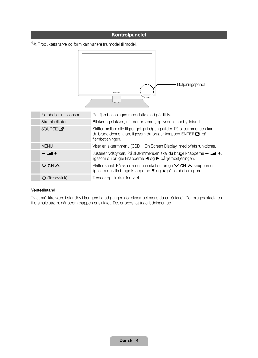 Samsung UE37D6325SSXXE, UE46D6205TSXXE, UE40D6205TSXXE, UE32D6205TSXXE, UE55D6205TSXXE manual Kontrolpanelet, Sourcee Menu 