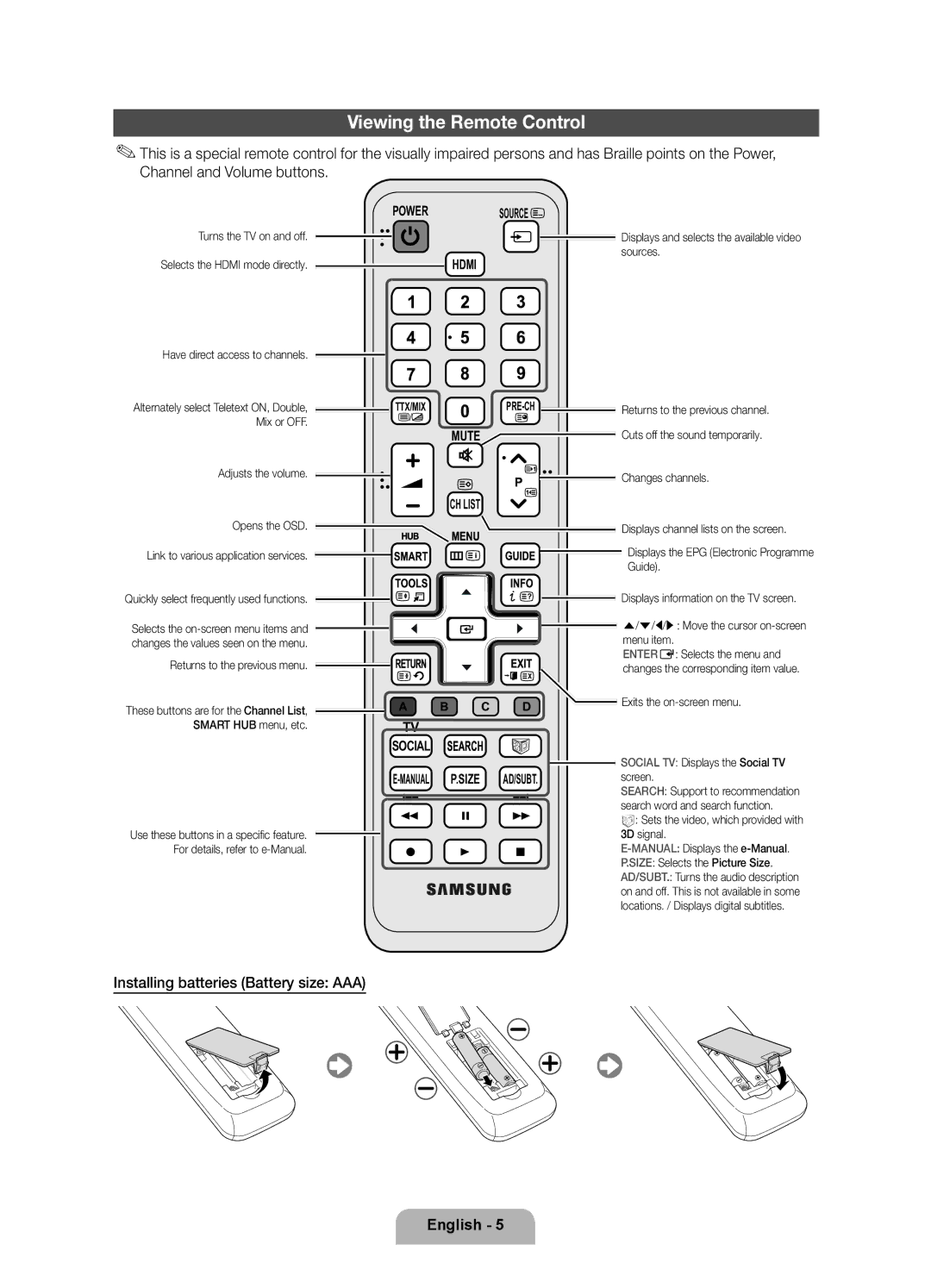 Samsung UE37D6205TSXXE, UE46D6205TSXXE, UE40D6205TSXXE Viewing the Remote Control, Installing batteries Battery size AAA 