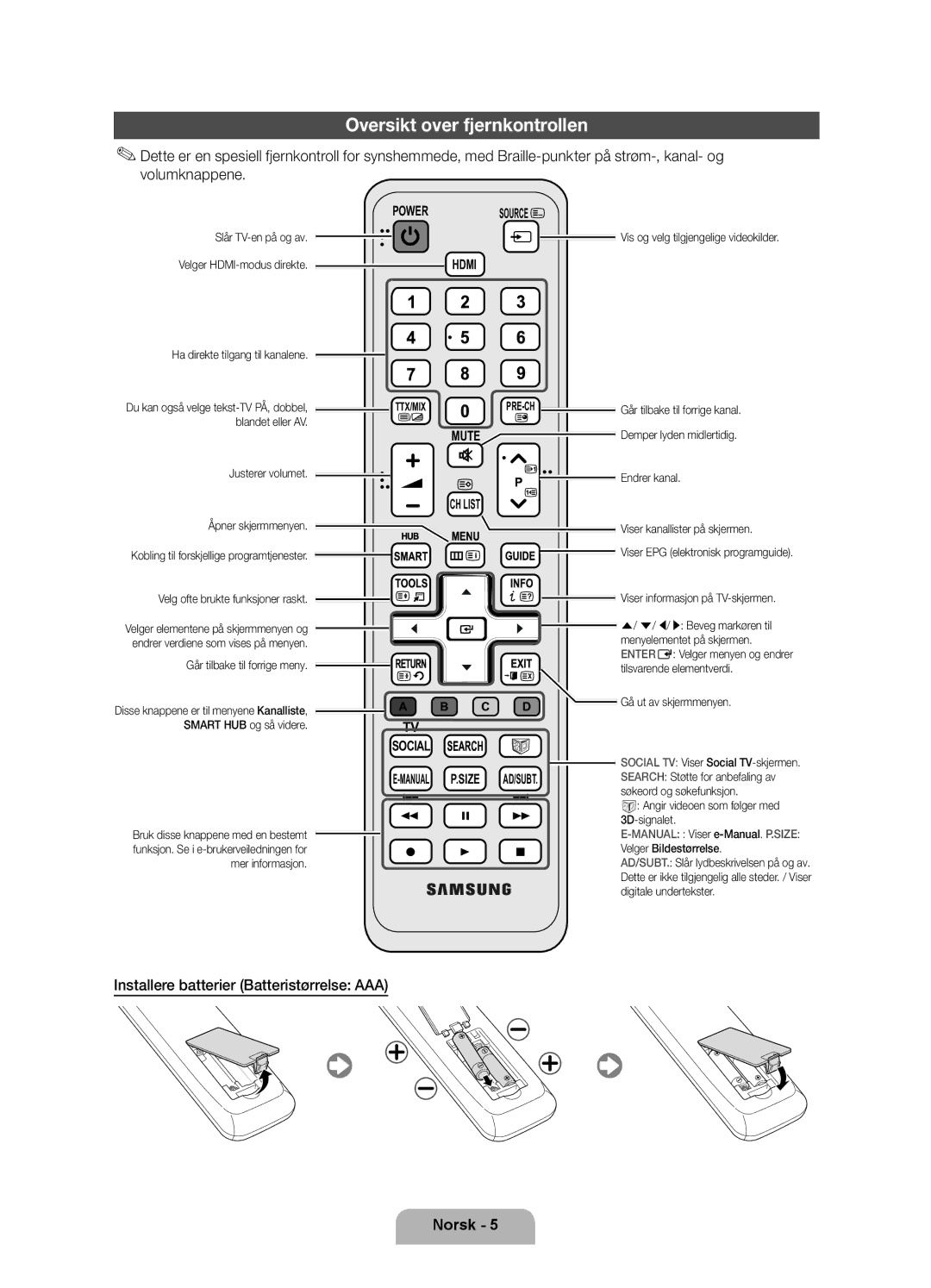 Samsung UE40D6205TSXXE, UE46D6205TSXXE manual Oversikt over fjernkontrollen, Installere batterier Batteristørrelse AAA 