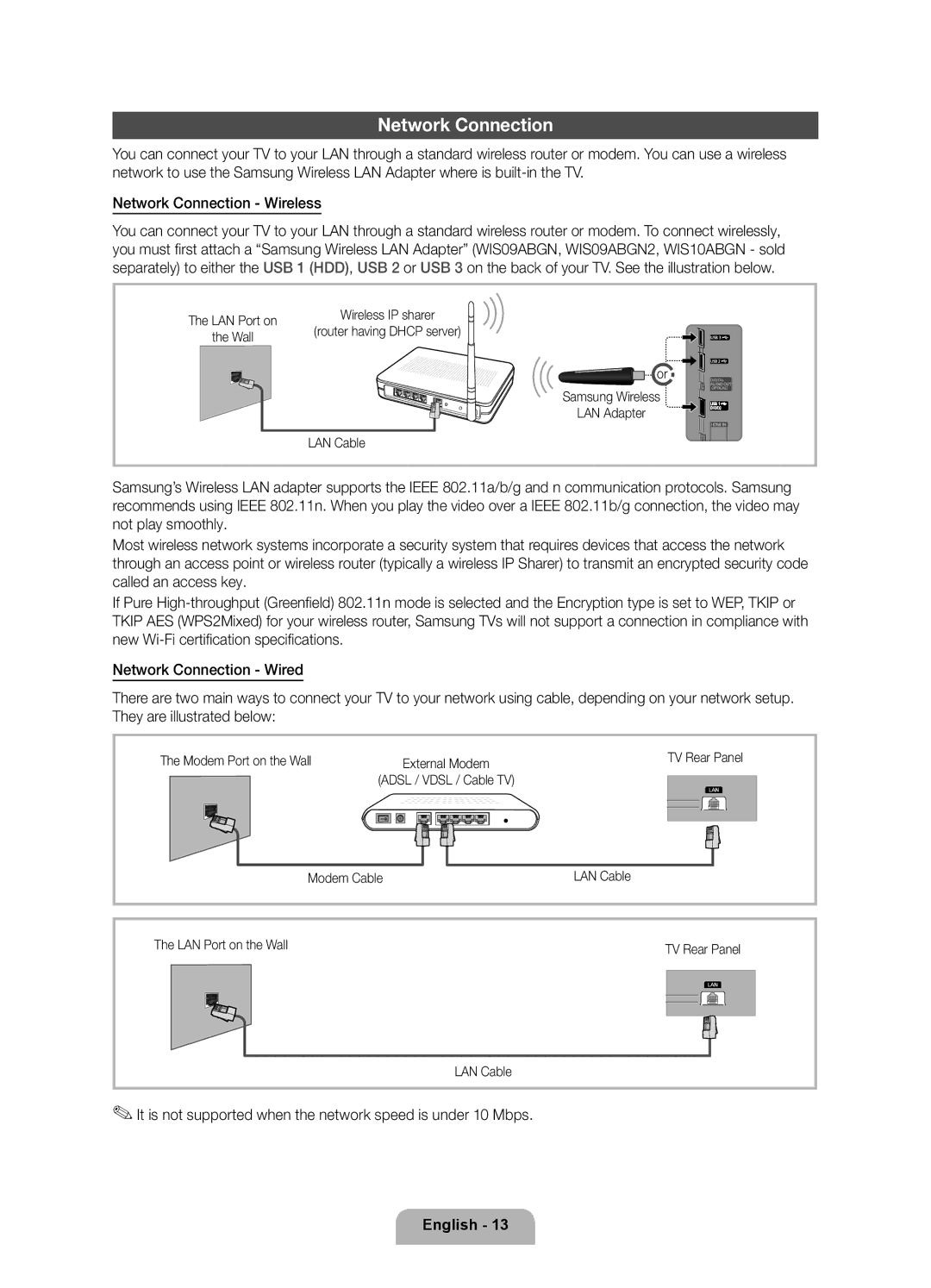 Samsung UE37D6200TSXZG manual Network Connection, It is not supported when the network speed is under 10 Mbps, LAN Port on 