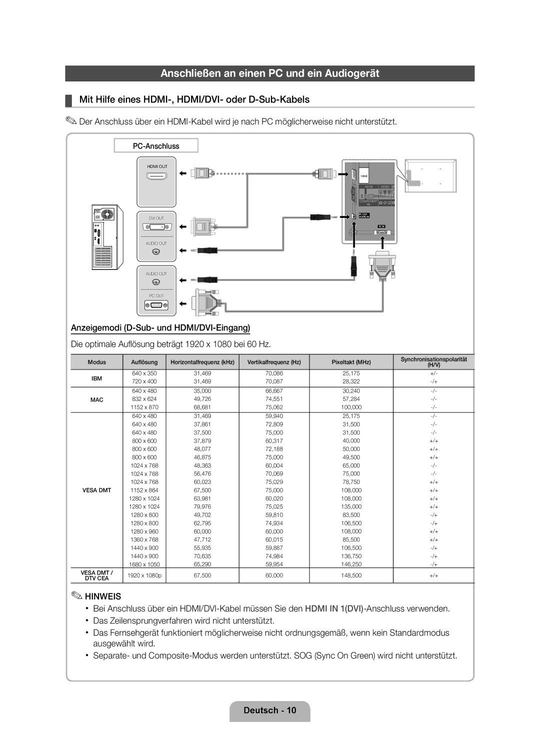 Samsung UE32D6320SSXXN manual Anschließen an einen PC und ein Audiogerät, Anzeigemodi D-Sub- und HDMI/DVI-Eingang, 60 Hz 