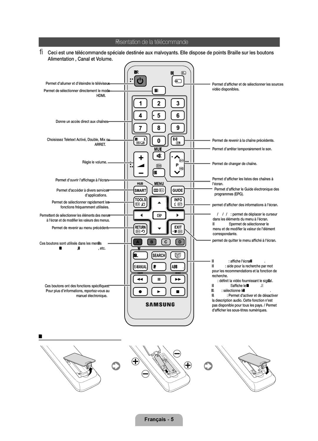 Samsung UE40D6300SSXZF, UE46D6300SSXXN manual Présentation de la télécommande, Installation des piles type de pile AAA 