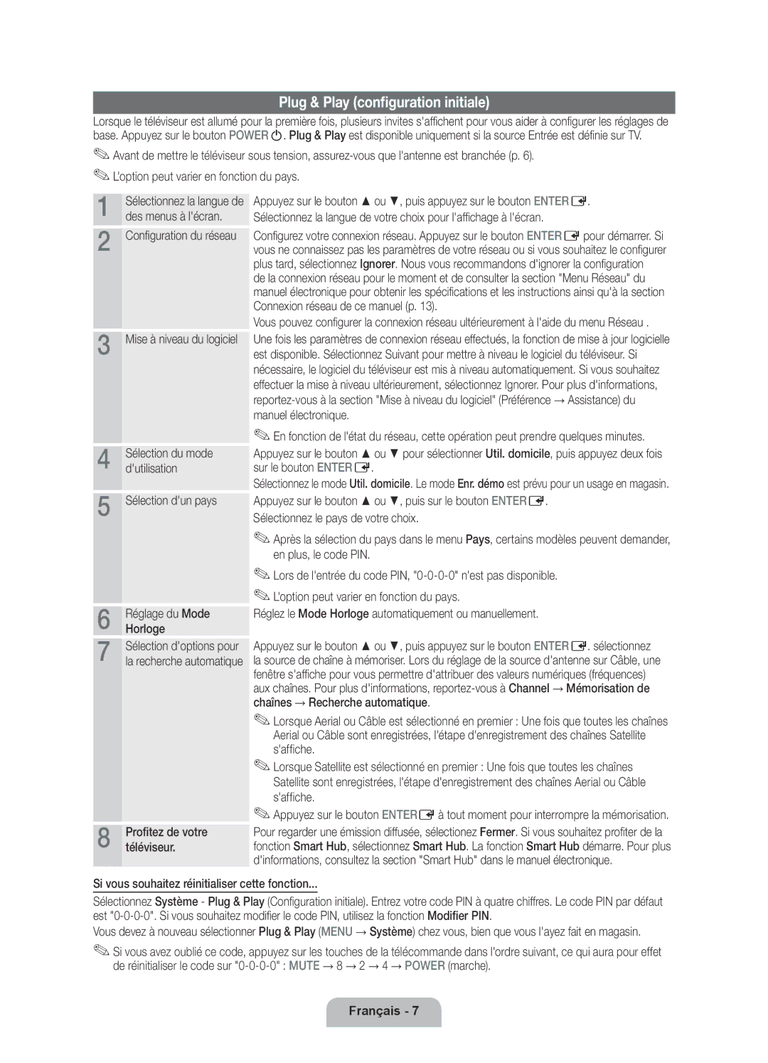 Samsung UE55D6300SSXZF, UE46D6300SSXXN manual Plug & Play configuration initiale, Dutilisation, Profitez de votre téléviseur 