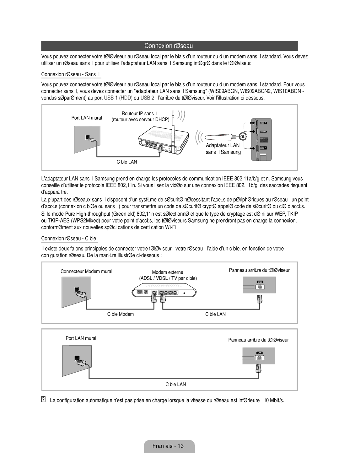 Samsung UE40D6300SSXXN, UE46D6300SSXXN, UE55D6200TSXZG manual Connexion réseau Sans fil, Adaptateur LAN, Modem externe 