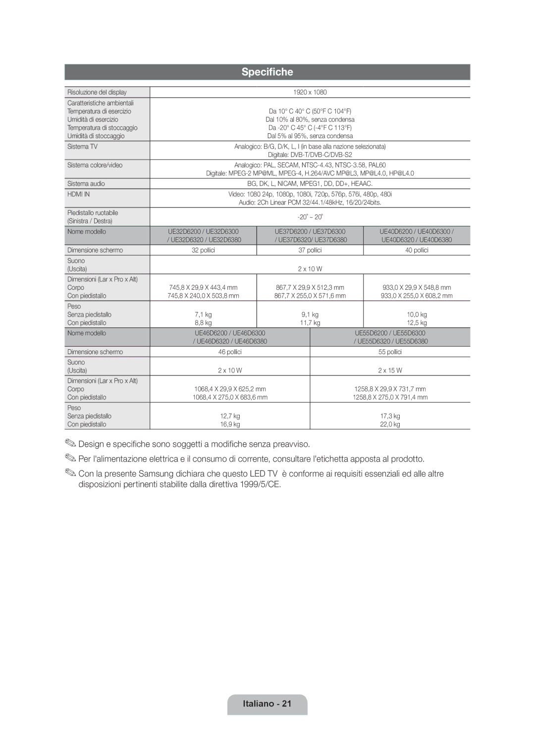 Samsung UE40D6200TSXXN, UE46D6300SSXXN, UE55D6200TSXZG, UE40D6320SSXXN, UE40D6300SSXXN, UE40D6200TSXZG manual Specifiche 