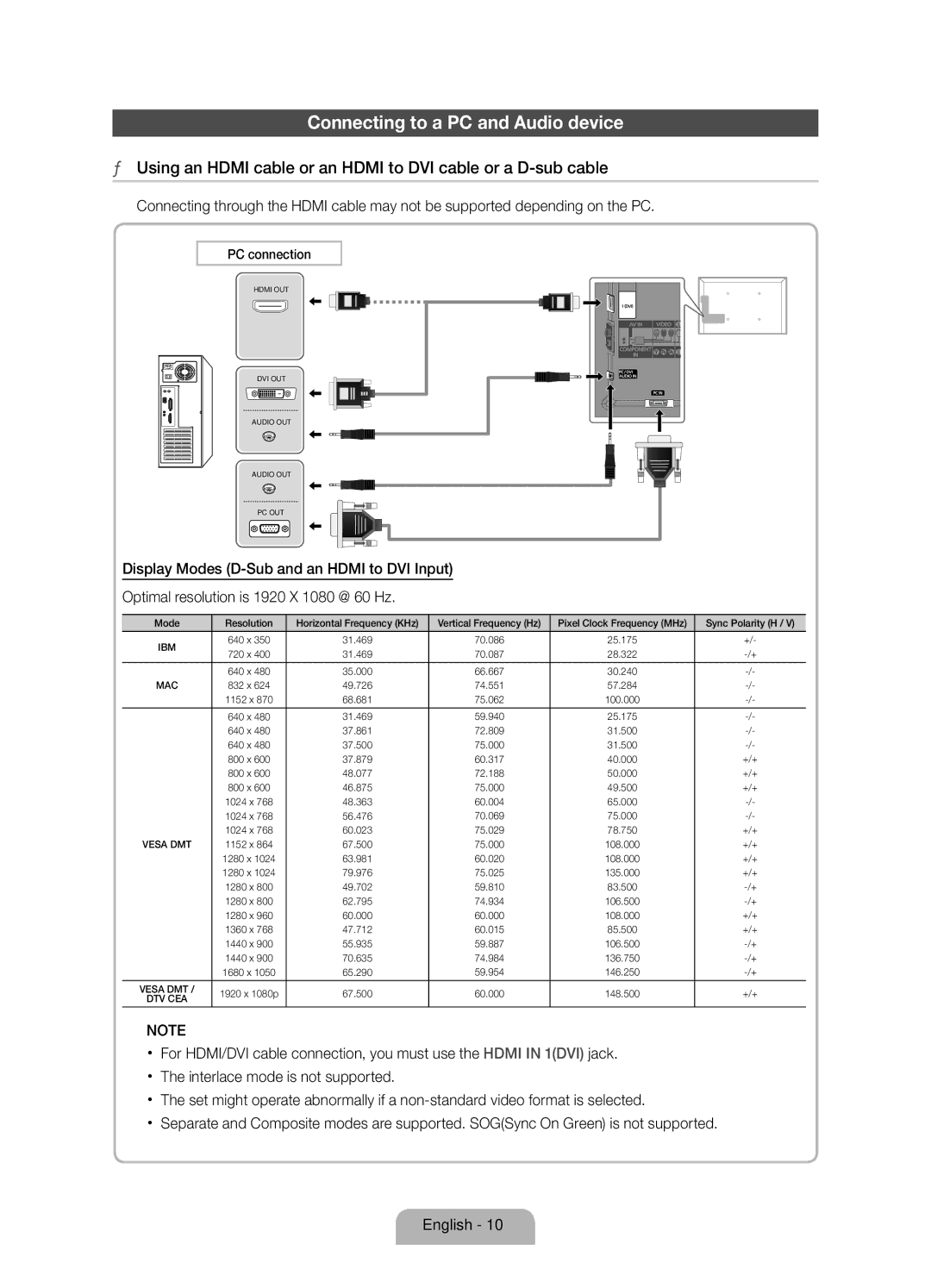 Samsung UE46D6390SSXZG, UE32D6390SSXZG, UE55D6390SSXZG, UE37D6390SSXZG manual Connecting to a PC and Audio device, Ibm 