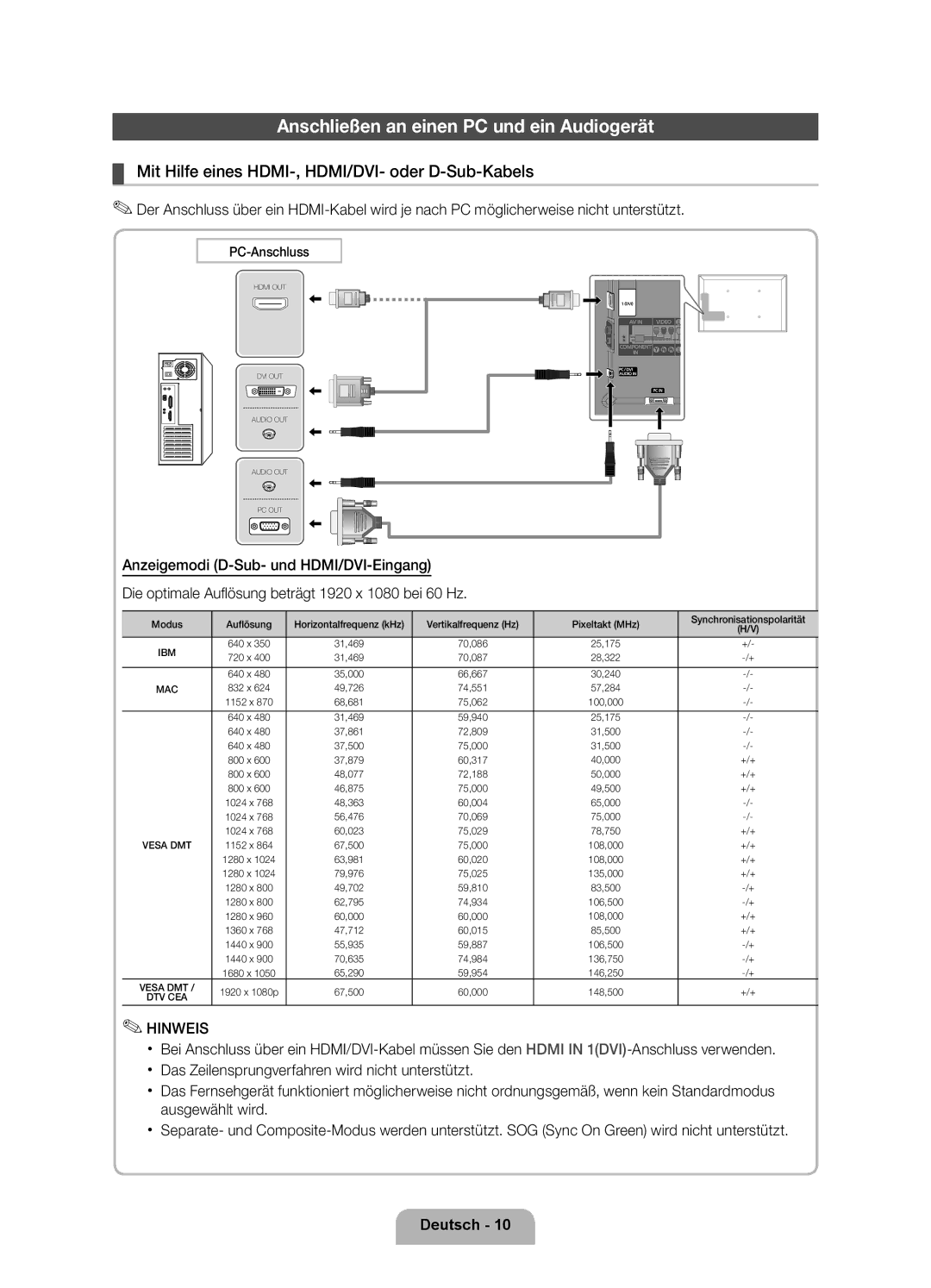 Samsung UE55D6390SSXZG manual Anschließen an einen PC und ein Audiogerät, Anzeigemodi D-Sub- und HDMI/DVI-Eingang, 60 Hz 