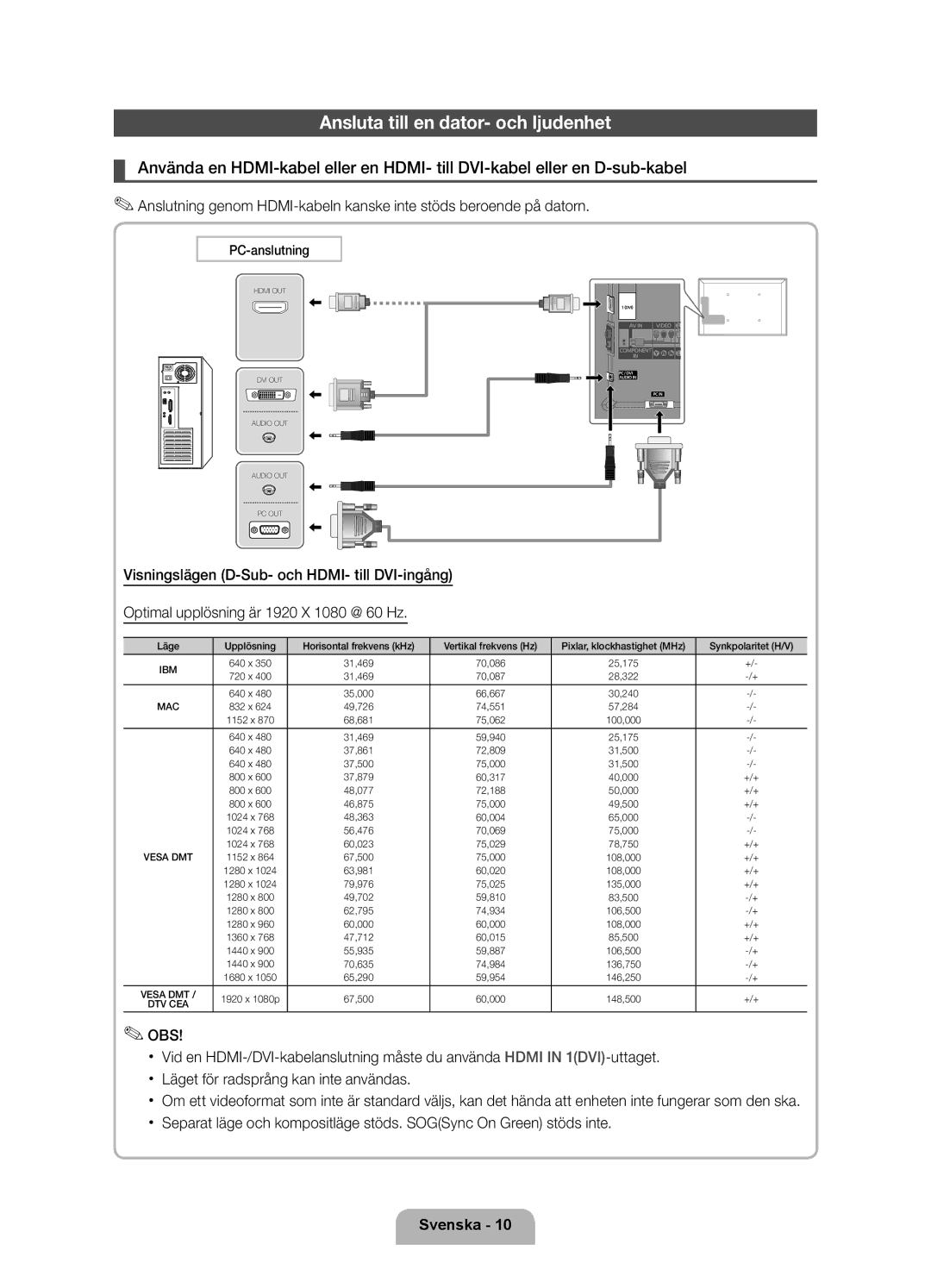 Samsung UE37D6517WKXXE, UE46D6517WKXXE, UE46D6577WKXXE, UE32D6577WKXXE, UE32D6507VKXXE Ansluta till en dator- och ljudenhet 