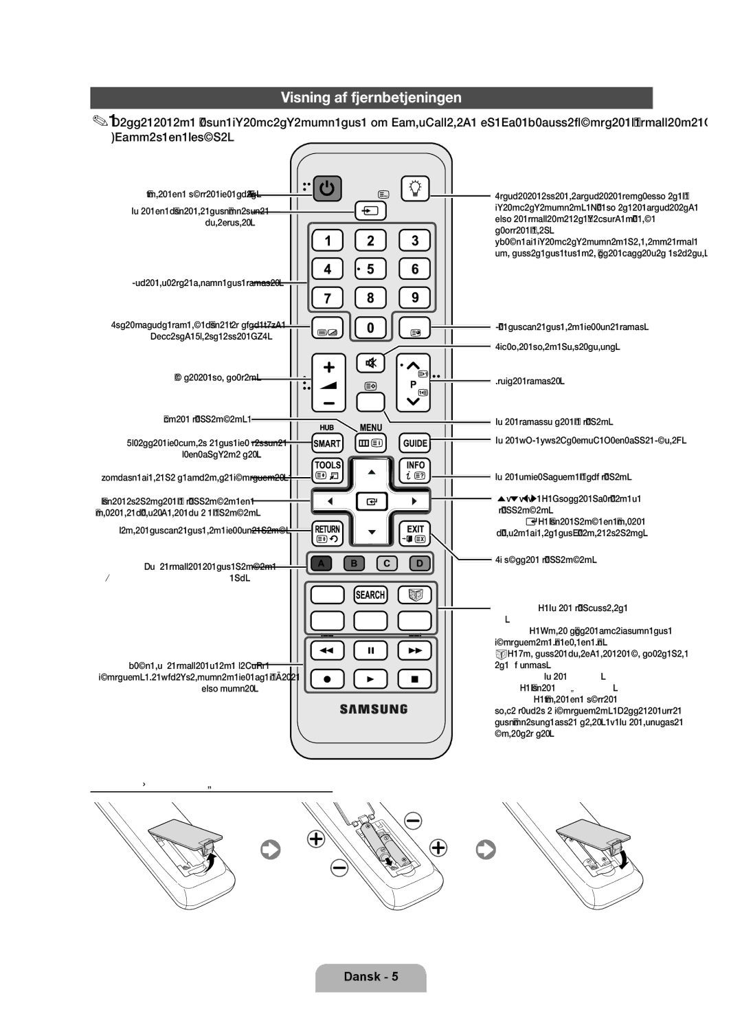 Samsung UE37D6577WKXXE, UE46D6517WKXXE manual Visning af fjernbetjeningen, Installering af batterier Batteristørrelse AAA 