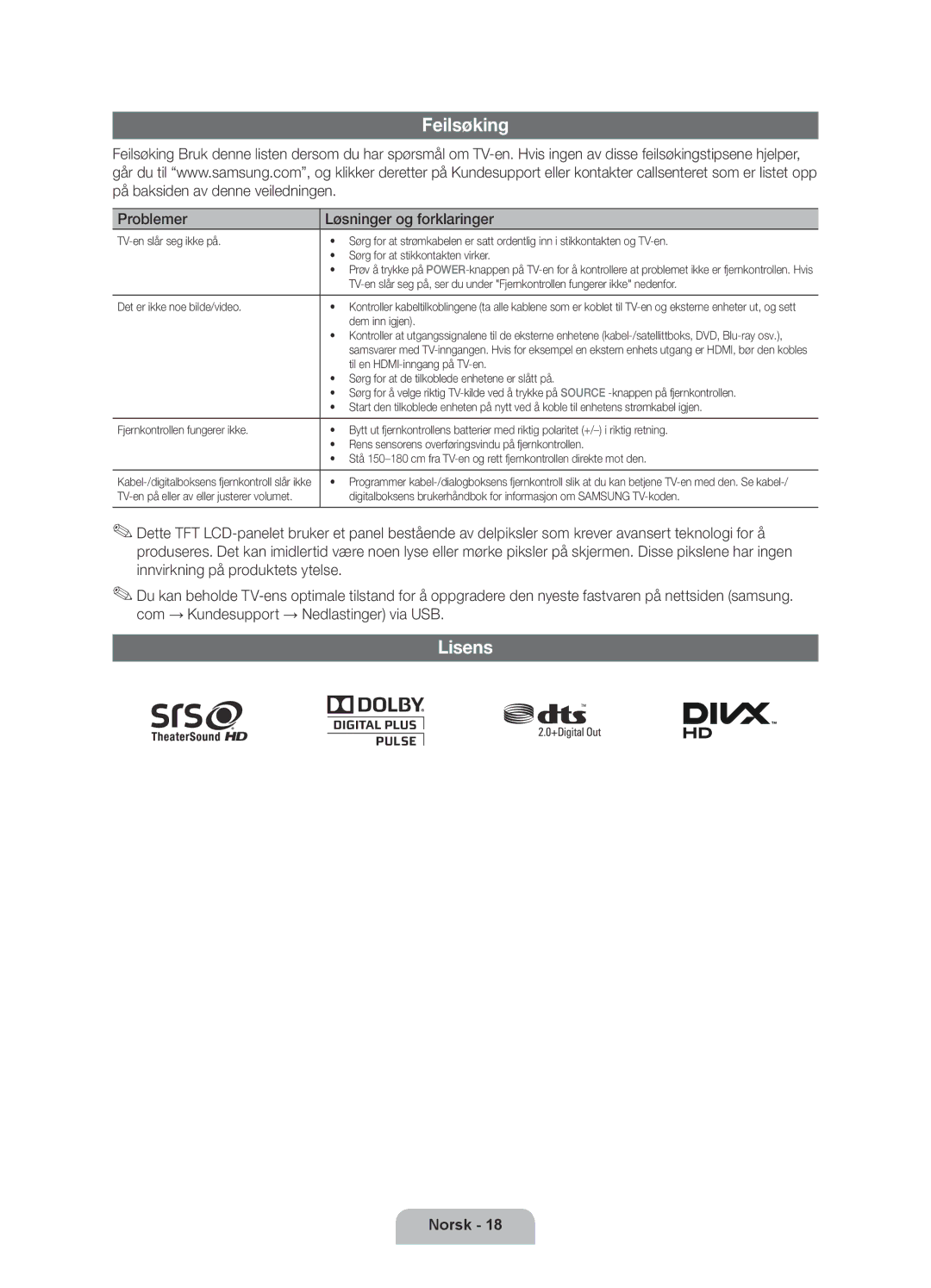 Samsung UE55D6537WKXXE, UE46D6517WKXXE, UE46D6577WKXXE manual Feilsøking, Lisens, Problemer Løsninger og forklaringer 