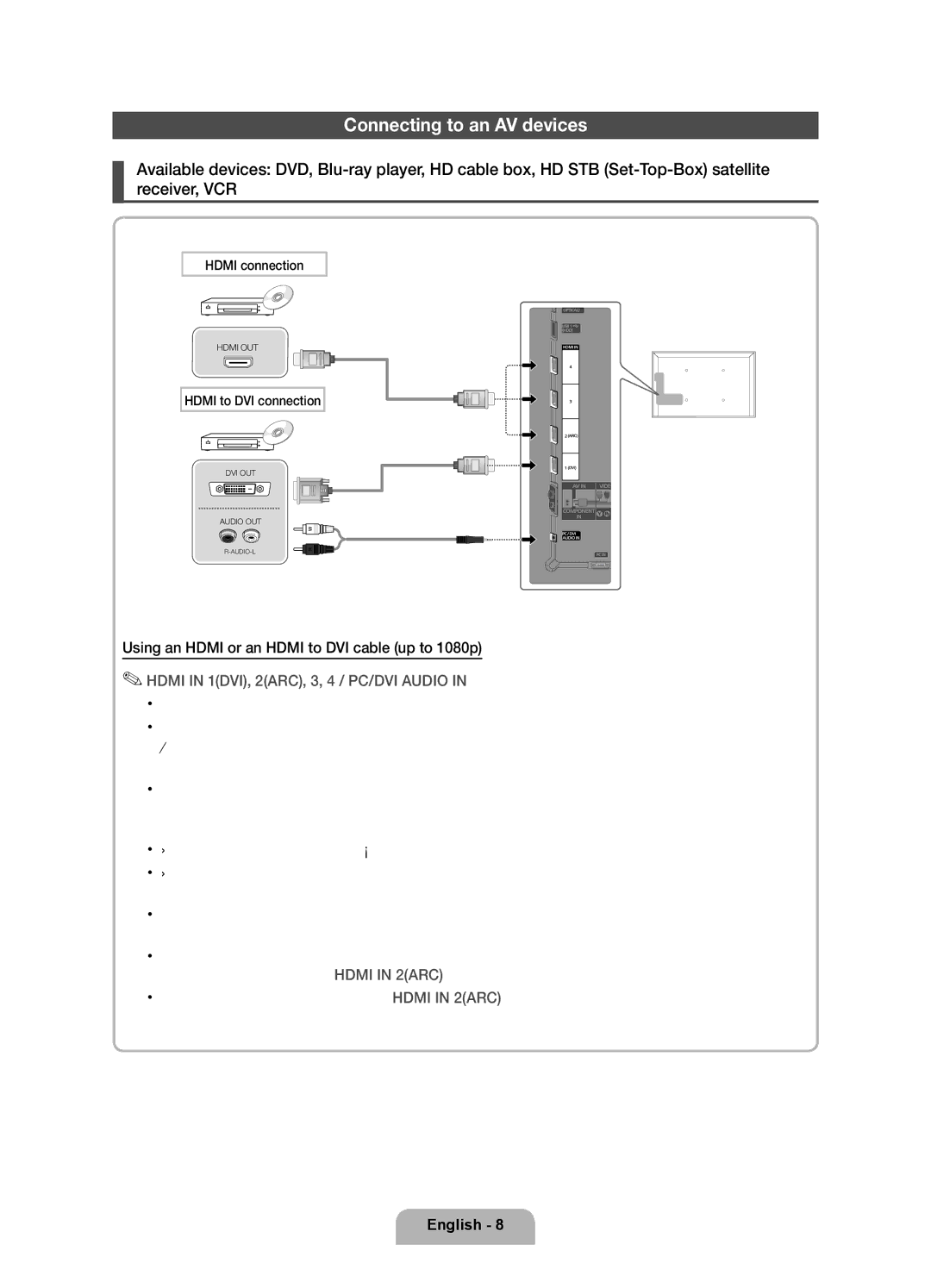 Samsung UE37D6507VKXXE, UE46D6517WKXXE manual Connecting to an AV devices, Using an Hdmi or an Hdmi to DVI cable up to 1080p 