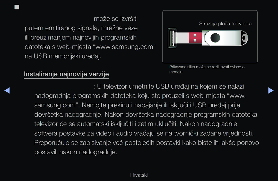 Samsung UE55D6120SWXXH, UE46D6530WSXXH, UE40D6000TWXXH manual Instaliranje najnovije verzije, Postavili nakon nadogradnje 