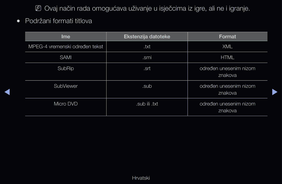 Samsung UE37D6750WSXXH, UE46D6530WSXXH, UE40D6000TWXXH, UE32D6510WSXXH, UE40D6120SWXXH, UE40D6530WSXXH, UE46D6510WSXXH Html 