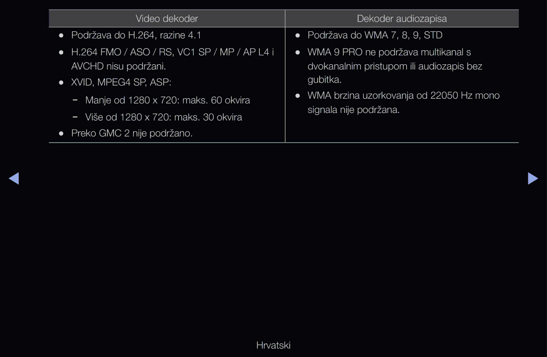 Samsung UE32D6120SWXXH, UE46D6530WSXXH, UE40D6000TWXXH, UE32D6510WSXXH, UE40D6120SWXXH, UE40D6530WSXXH XVID, MPEG4 SP, ASP 