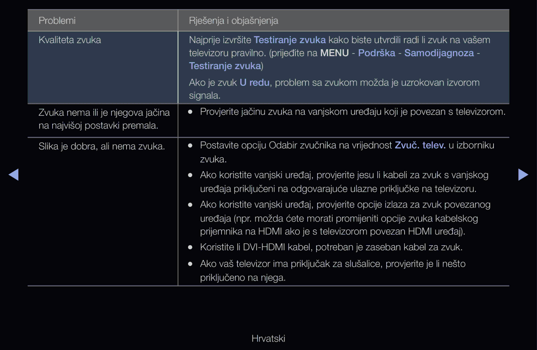Samsung UE55D6750WSXXH, UE46D6530WSXXH, UE40D6000TWXXH, UE32D6510WSXXH, UE40D6120SWXXH, UE40D6530WSXXH manual Testiranje zvuka 