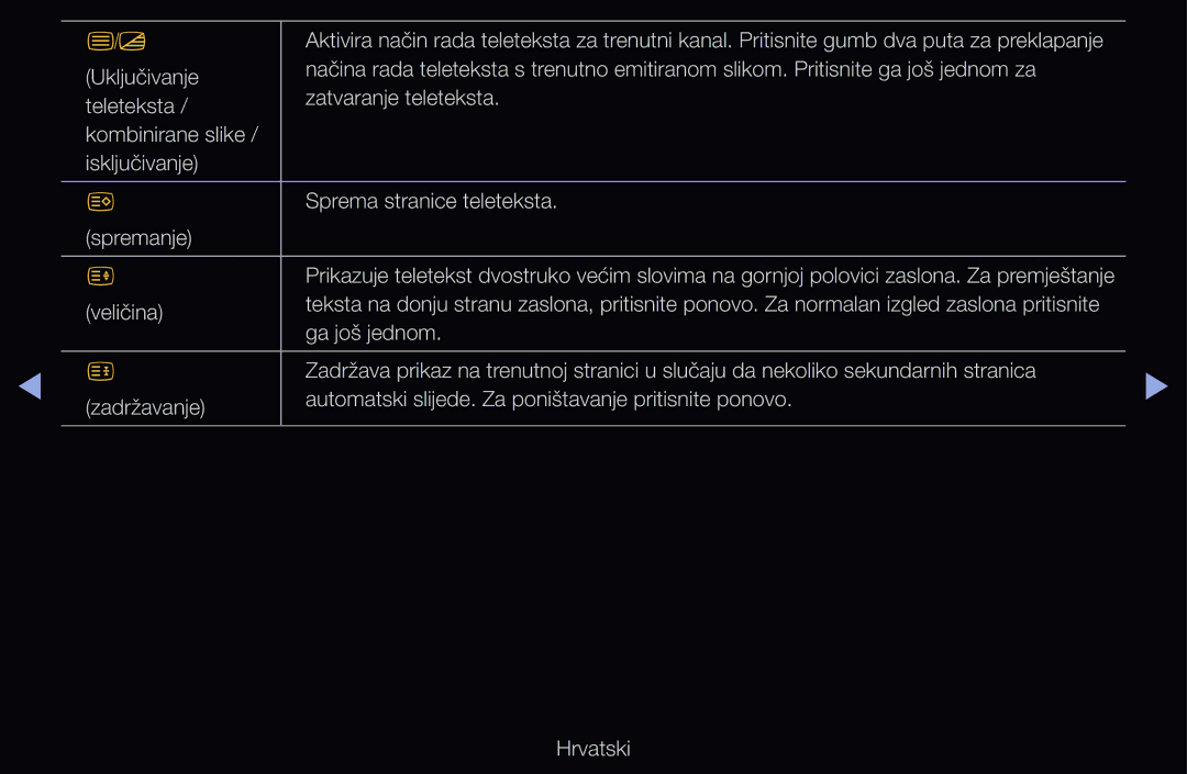 Samsung UE40D6750WSXXH, UE46D6530WSXXH, UE40D6000TWXXH, UE32D6510WSXXH, UE40D6120SWXXH, UE40D6530WSXXH, UE46D6510WSXXH manual 