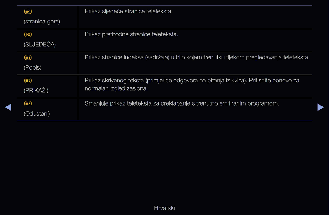 Samsung UE32D6120SWXXH, UE46D6530WSXXH, UE40D6000TWXXH, UE32D6510WSXXH, UE40D6120SWXXH, UE40D6530WSXXH, UE46D6510WSXXH Sljedeća 