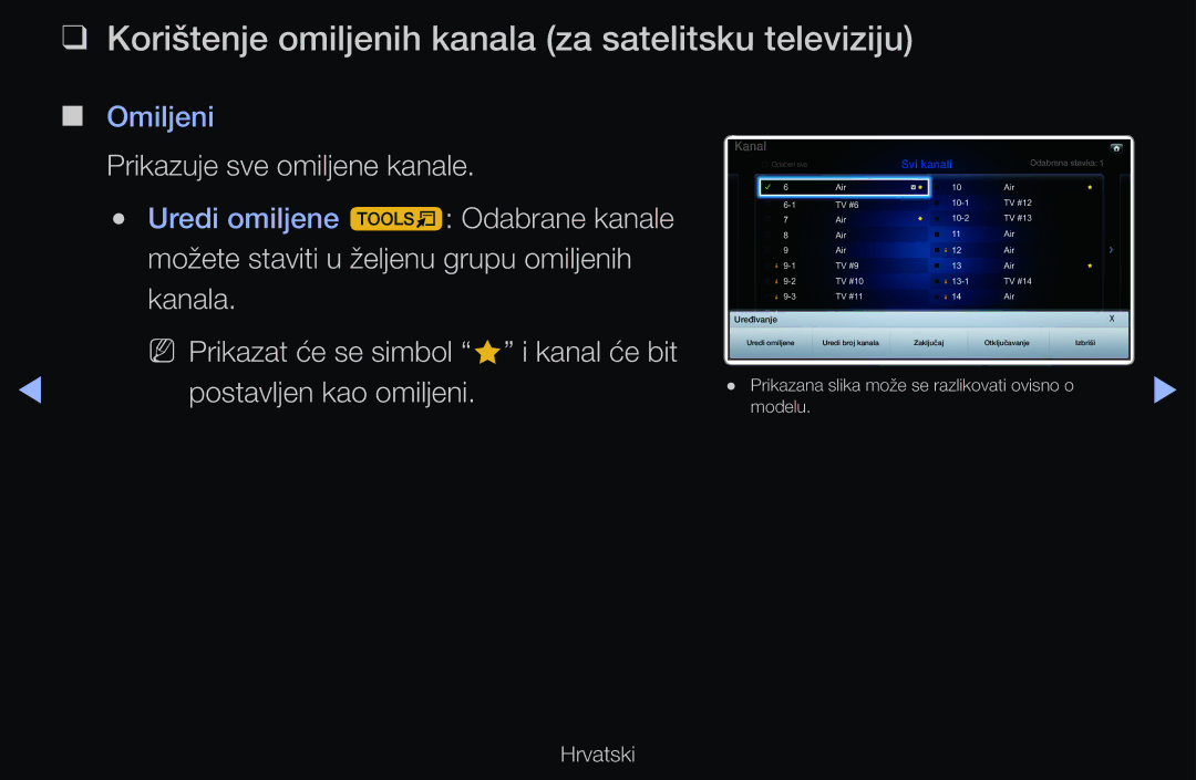 Samsung UE32D6530WSXXH, UE46D6530WSXXH manual Korištenje omiljenih kanala za satelitsku televiziju, Postavljen kao omiljeni 