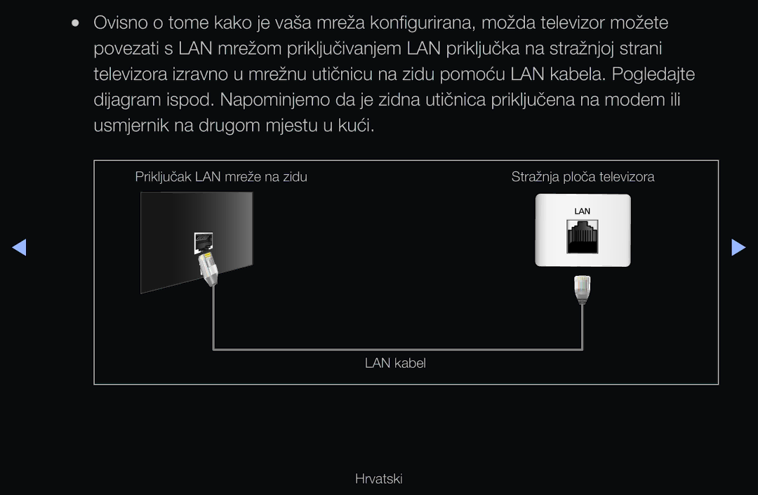 Samsung UE32D6530WSXXH, UE46D6530WSXXH, UE40D6000TWXXH, UE32D6510WSXXH, UE40D6120SWXXH, UE40D6530WSXXH, UE46D6510WSXXH manual 