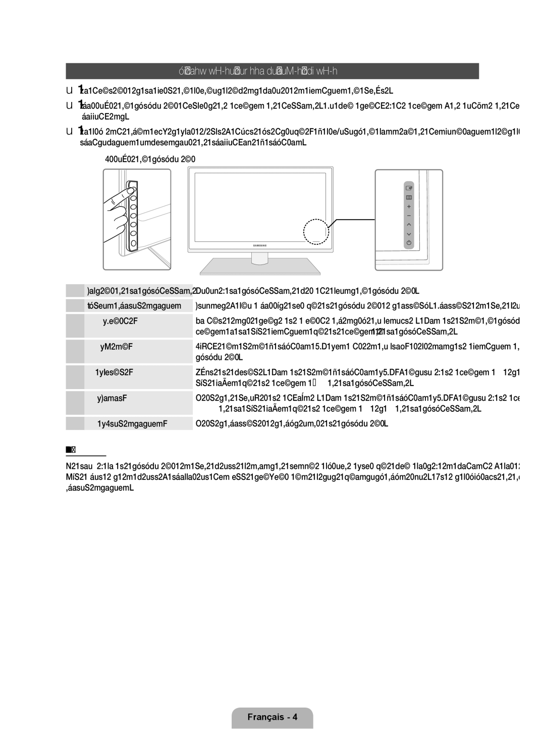 Samsung UE37D6530WSXXC, UE46D6530WSXXN, UE40D6530WSXXC, UE32D6510WSXZG manual Présentation du panneau de configuration 