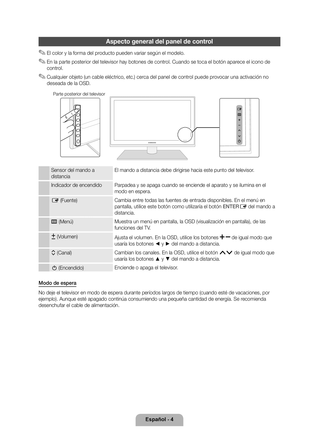 Samsung UE32D6530WSXXH, UE46D6530WSXXN, UE40D6530WSXXC, UE32D6510WSXZG, UE46D6530WSXXC Aspecto general del panel de control 