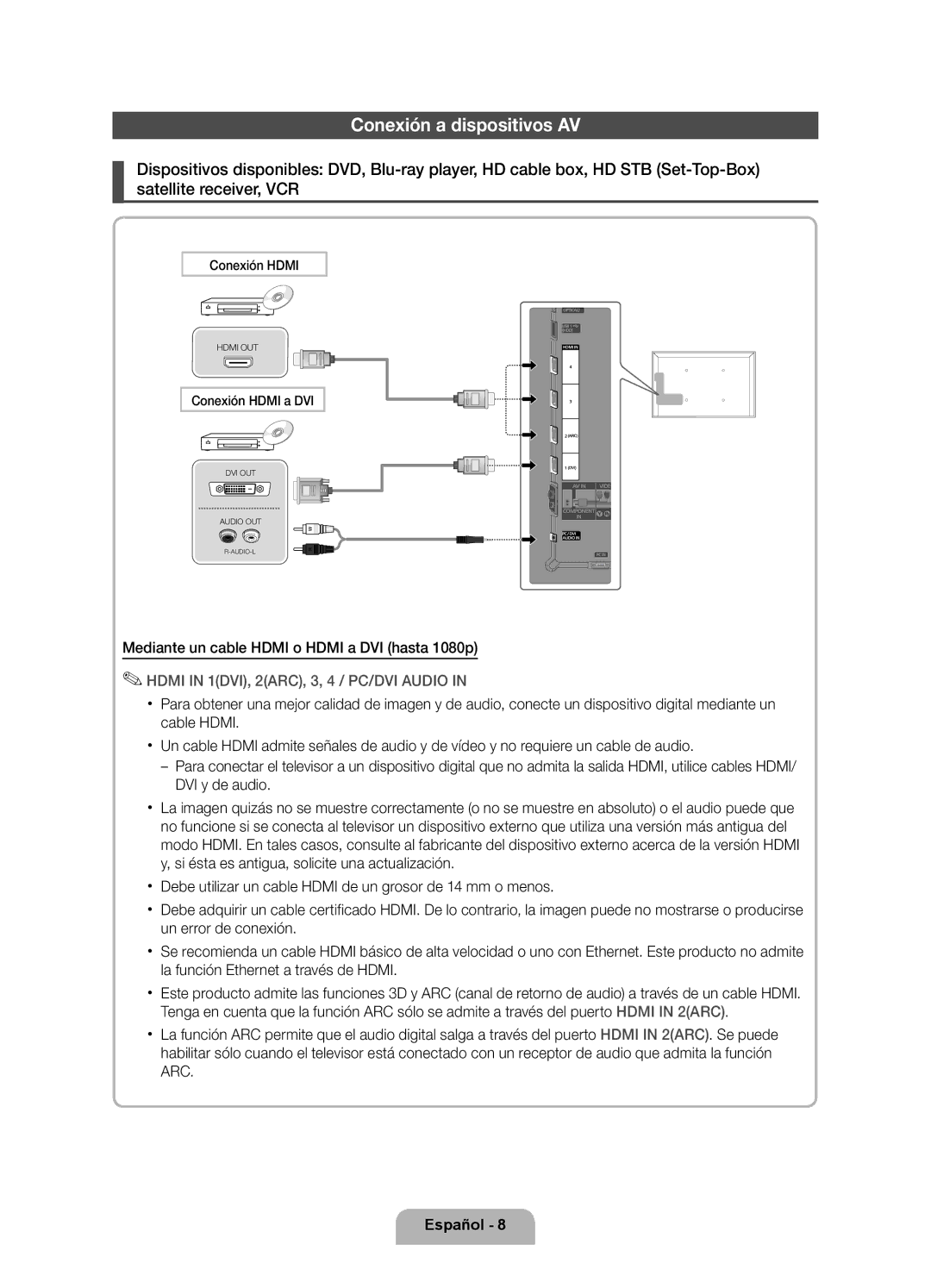 Samsung UE55D6530WSXXC, UE46D6530WSXXN manual Conexión a dispositivos AV, Mediante un cable Hdmi o Hdmi a DVI hasta 1080p 