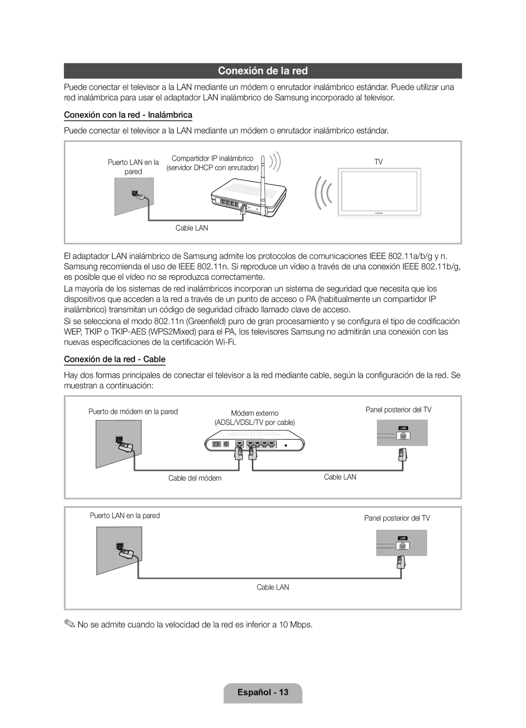 Samsung UE40D6530WSXXC, UE46D6530WSXXN manual Conexión de la red, Puerto LAN en la Compartidor IP inalámbrico, Pared 