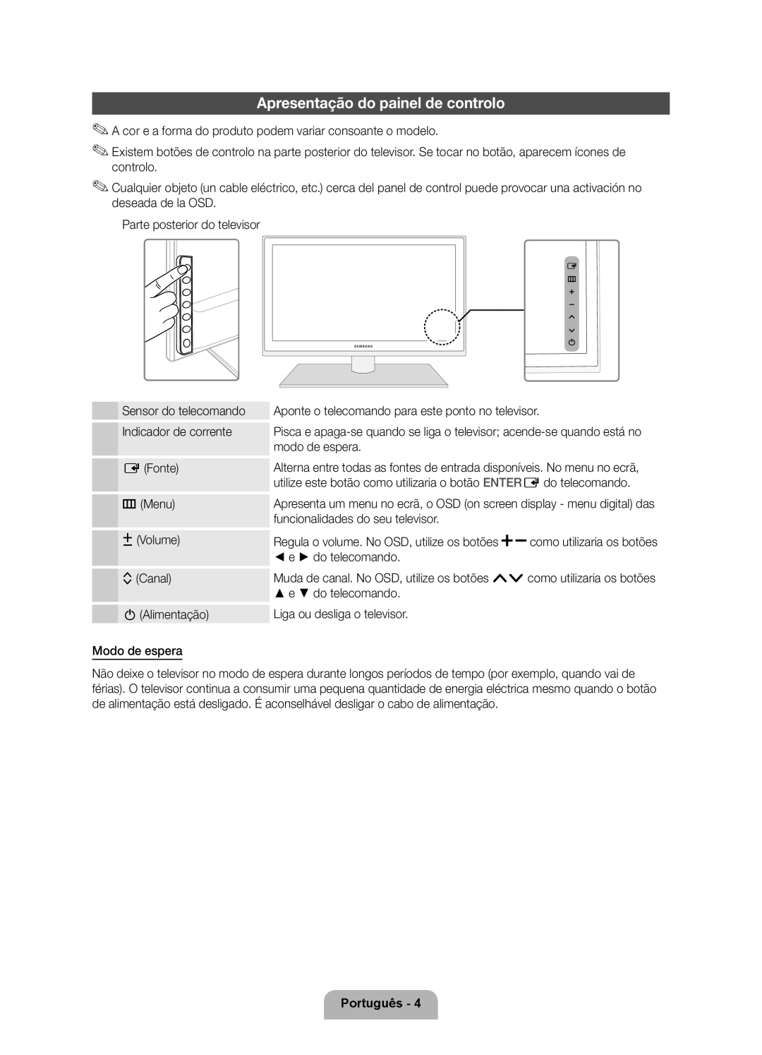 Samsung UE37D6510WSXXC, UE46D6530WSXXN, UE40D6530WSXXC, UE32D6510WSXZG manual Apresentação do painel de controlo, Fonte 