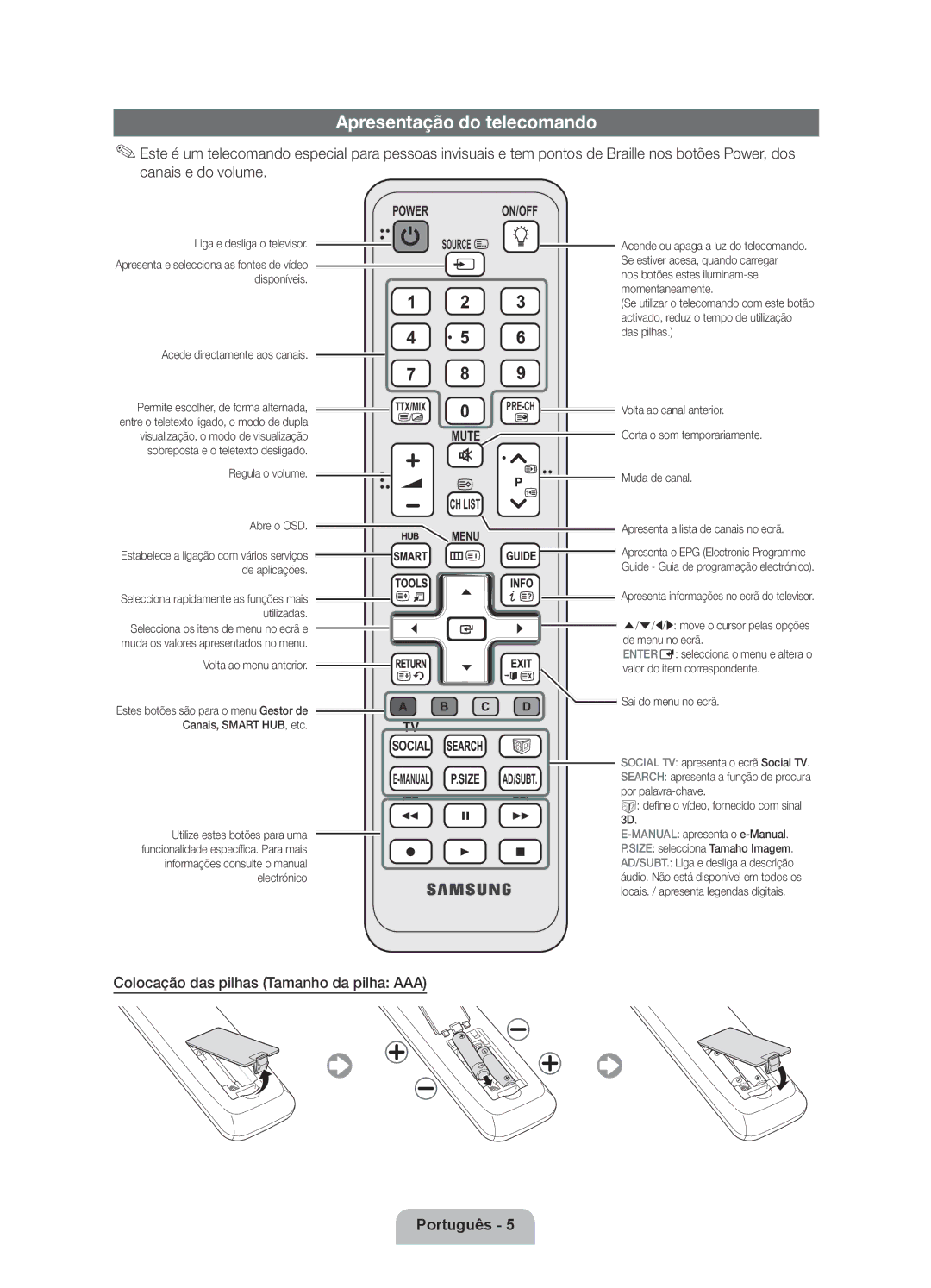 Samsung UE46D6530WSXXN, UE40D6530WSXXC manual Apresentação do telecomando, Colocação das pilhas Tamanho da pilha AAA 