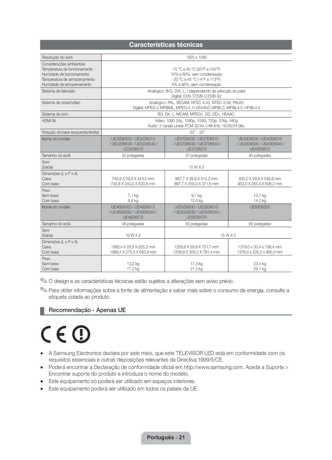 Samsung UE46D6530WSXXC, UE46D6530WSXXN, UE40D6530WSXXC, UE32D6510WSXZG, UE32D6530WSXZG manual Características técnicas 