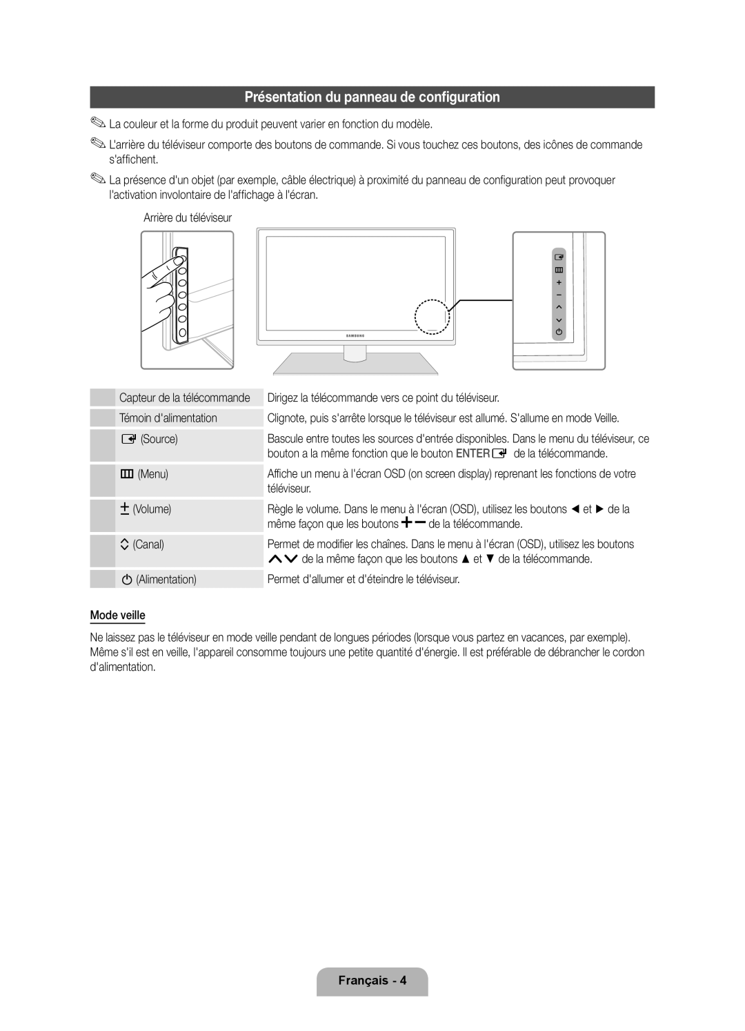 Samsung UE55D6770WSXZG, UE46D6770WSXZG, UE37D6770WSXZG, UE40D6770WSXZG manual Présentation du panneau de configuration 