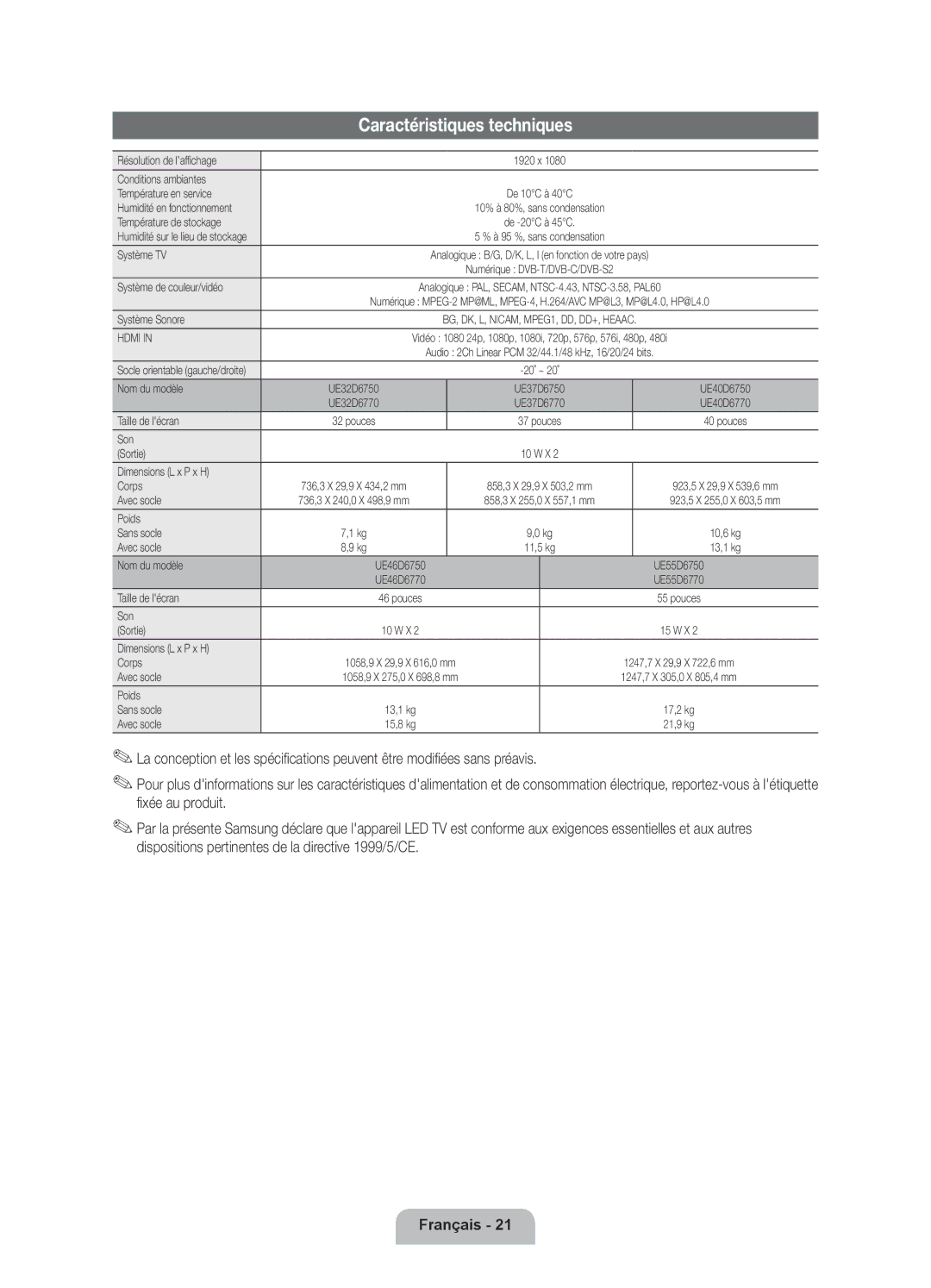 Samsung UE46D6770WSXZG, UE37D6770WSXZG, UE40D6770WSXZG, UE32D6770WSXZG, UE55D6770WSXZG manual Caractéristiques techniques 