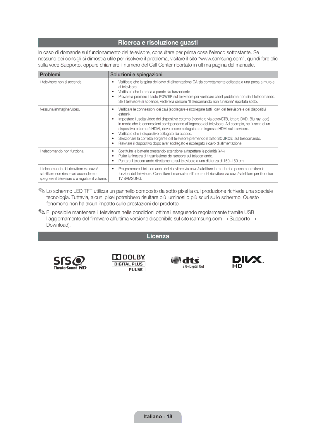 Samsung UE40D6750WSXZF, UE46D6770WSXZG manual Ricerca e risoluzione guasti, Licenza, Problemi Soluzioni e spiegazioni 