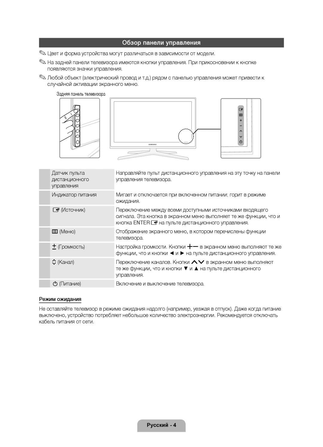 Samsung UE46D7000LSXCA, UE46D7000LSXBY, UE40D7000LSXRU, UE46D7000LSXRU, UE55D7000LSXRU manual Обзор панели управления 