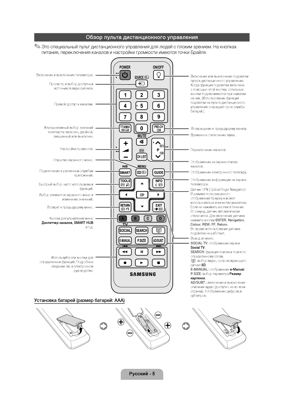 Samsung UE46D7000LSXBY, UE40D7000LSXRU, UE46D7000LSXRU, UE55D7000LSXRU, UE46D7000LSXCA Обзор пульта дистанционного управления 