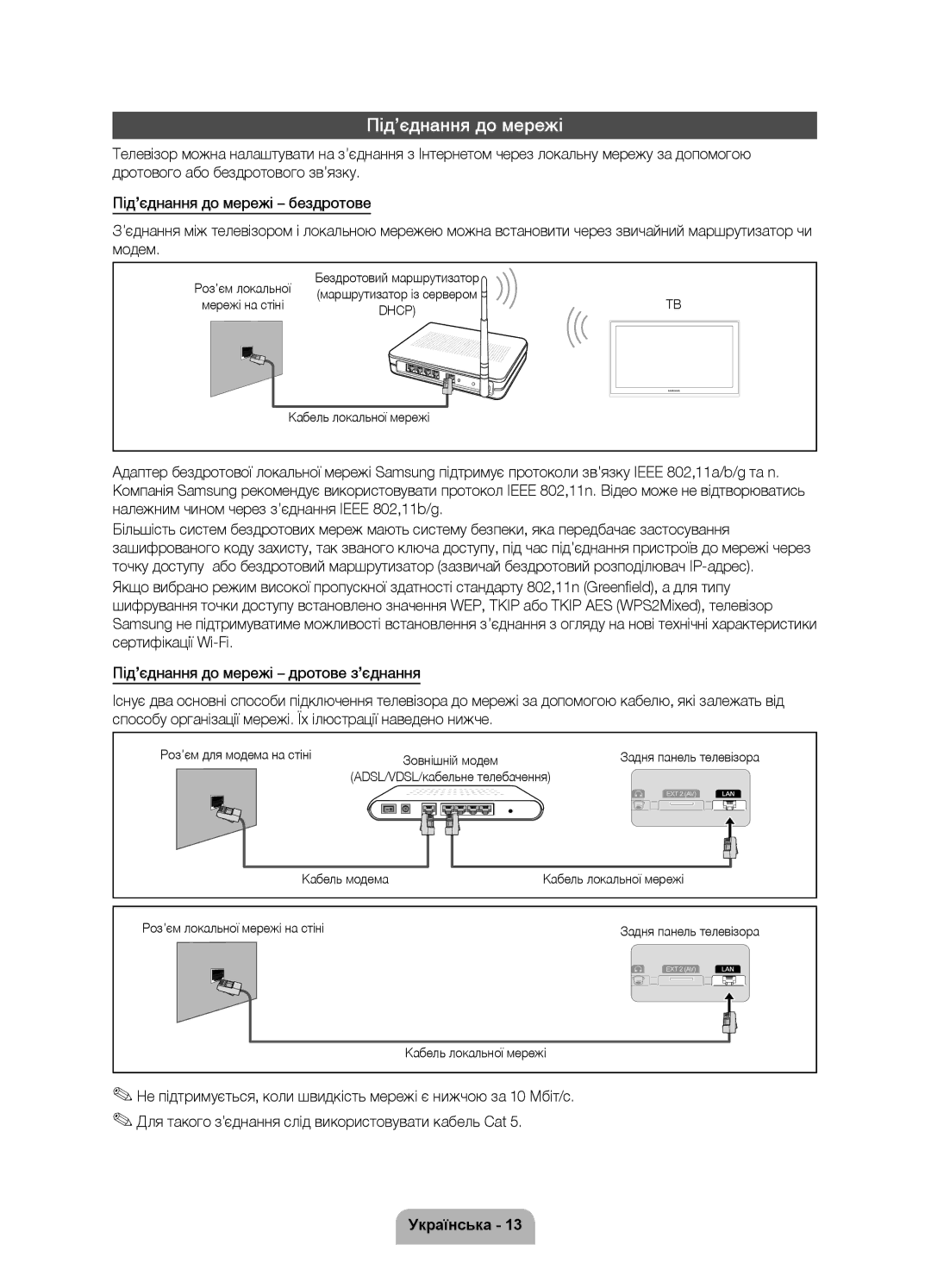 Samsung UE55D7000LSXRU, UE46D7000LSXBY Під’єднання до мережі, Модем, Для такого з’єднання слід використовувати кабель Cat 