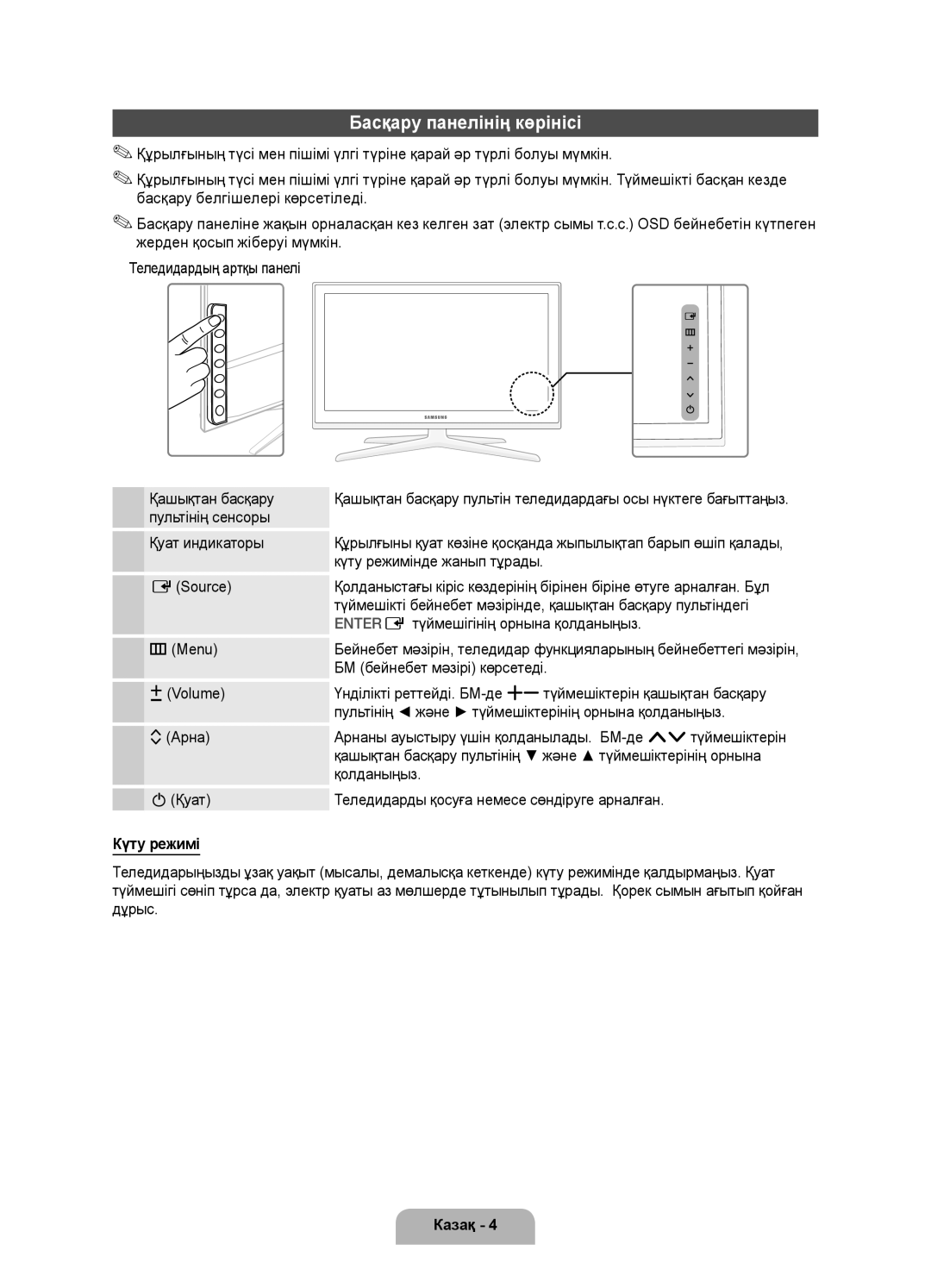 Samsung UE46D7000LSXCA, UE46D7000LSXBY Басқару панелінің көрінісі, Қуат индикаторы Source Menu Volume Арна, Күту режимі 