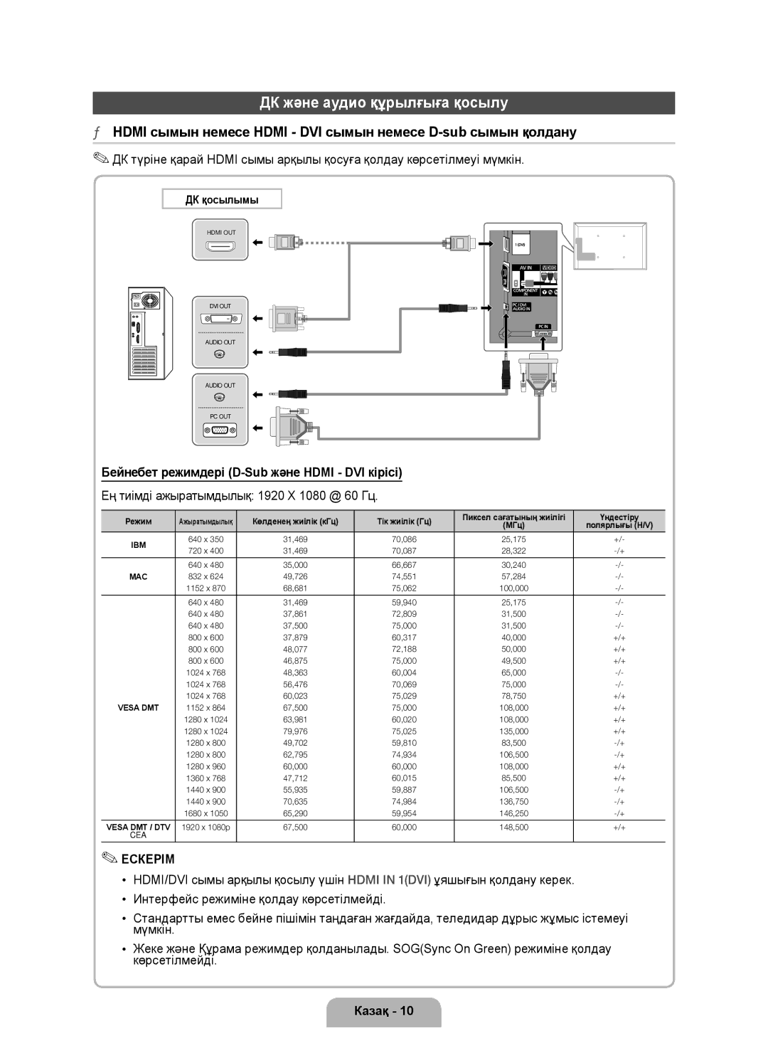 Samsung UE46D7000LSXBY, UE40D7000LSXRU manual ДК және аудио құрылғыға қосылу, Бейнебет режимдері D-Sub және Hdmi DVI кірісі 