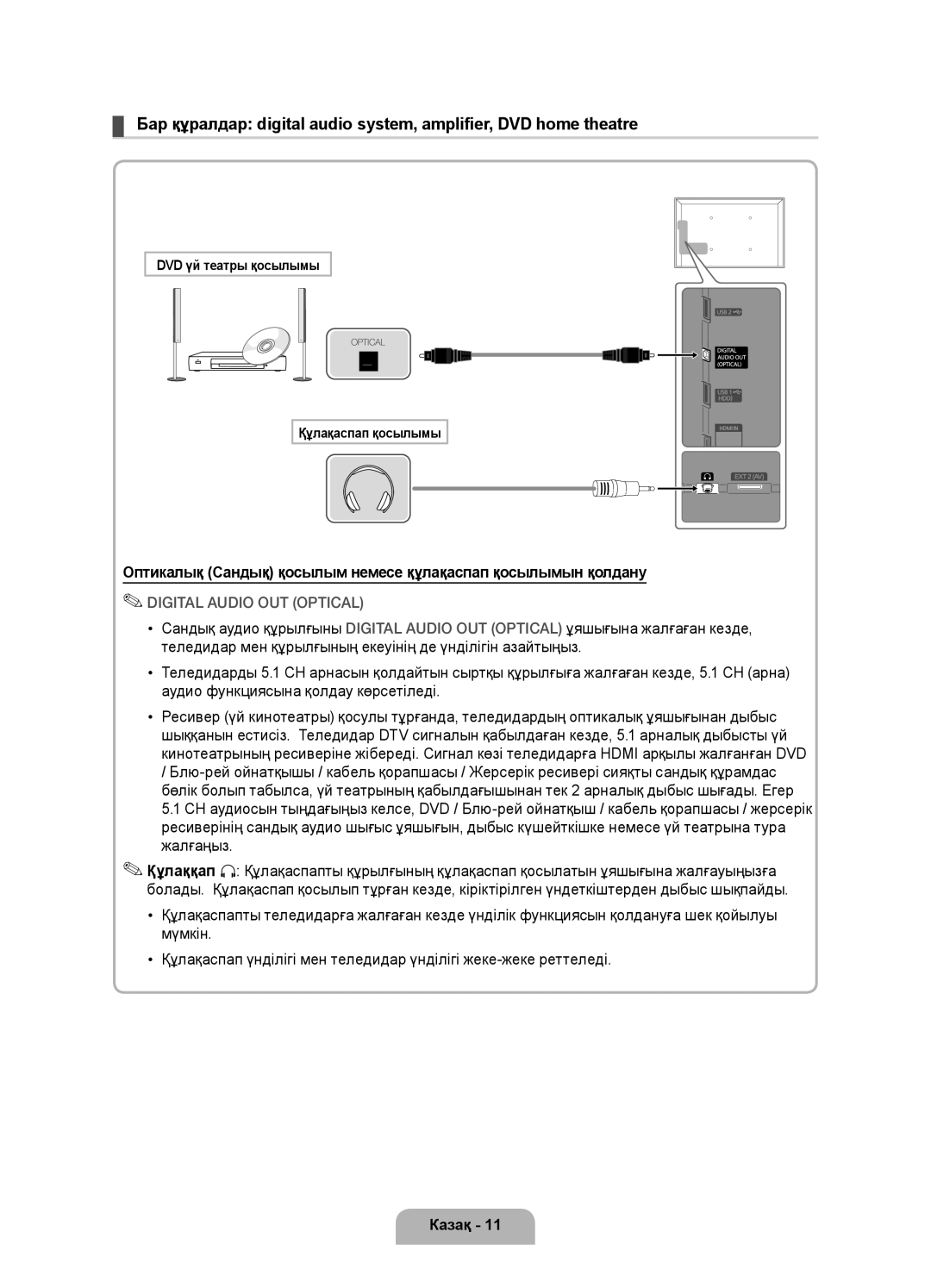 Samsung UE40D7000LSXRU, UE46D7000LSXBY, UE46D7000LSXRU manual Оптикалық Сандық қосылым немесе құлақаспап қосылымын қолдану 