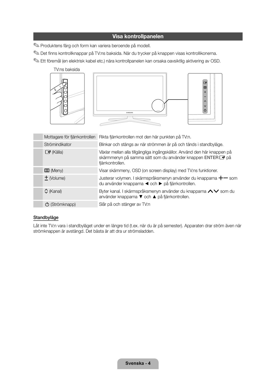 Samsung UE46D7005LUXXE, UE55D7005LUXXE, UE40D7005LUXXE manual Visa kontrollpanelen 