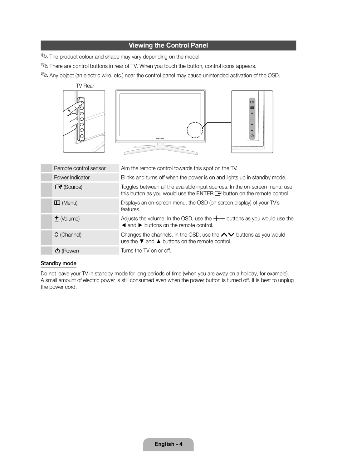 Samsung UE55D7005LUXXE, UE46D7005LUXXE, UE40D7005LUXXE manual Viewing the Control Panel 