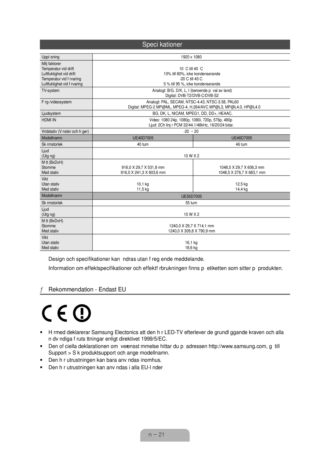 Samsung UE40D7005LUXXE, UE46D7005LUXXE, UE55D7005LUXXE manual Specifikationer 