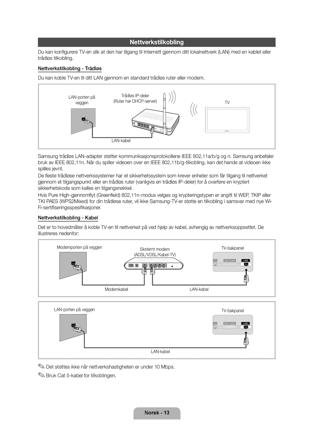 Samsung UE55D7005LUXXE, UE46D7005LUXXE Nettverkstilkobling, LAN-porten på Trådløs IP-deler, Ruter har DHCP-server Veggen 